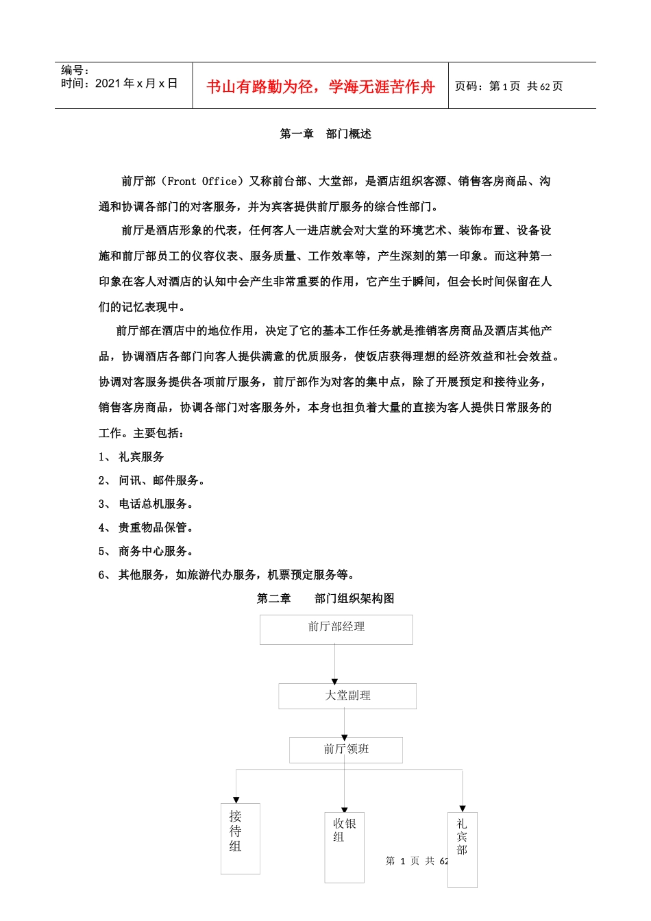 酒店行业前台管理实务_第1页