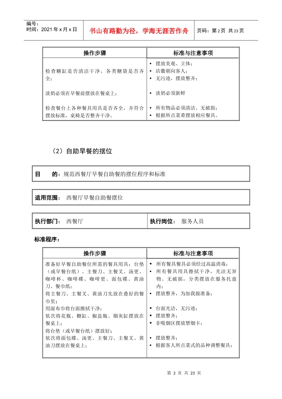 西餐酒水知识培训_第2页