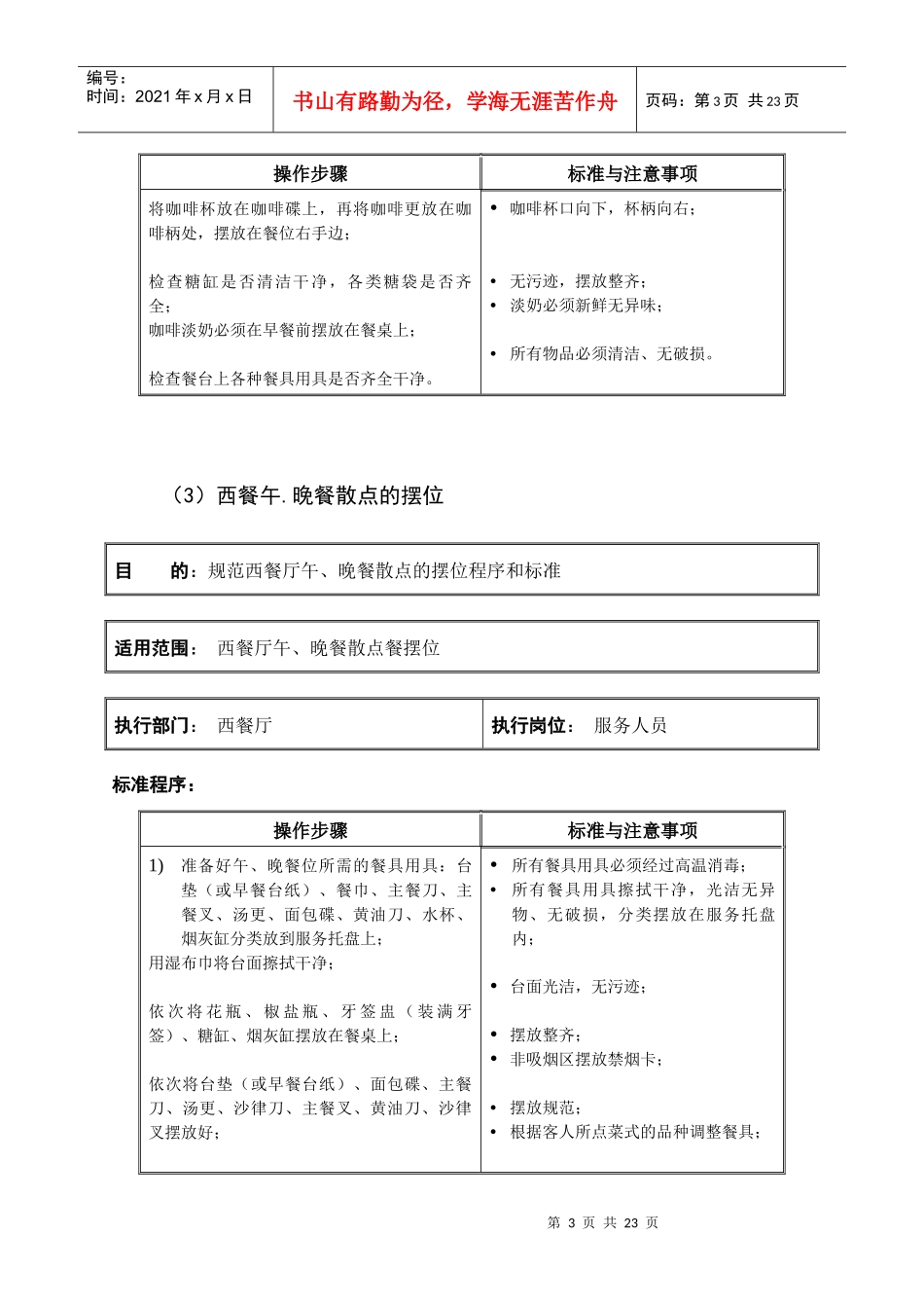 西餐酒水知识培训_第3页
