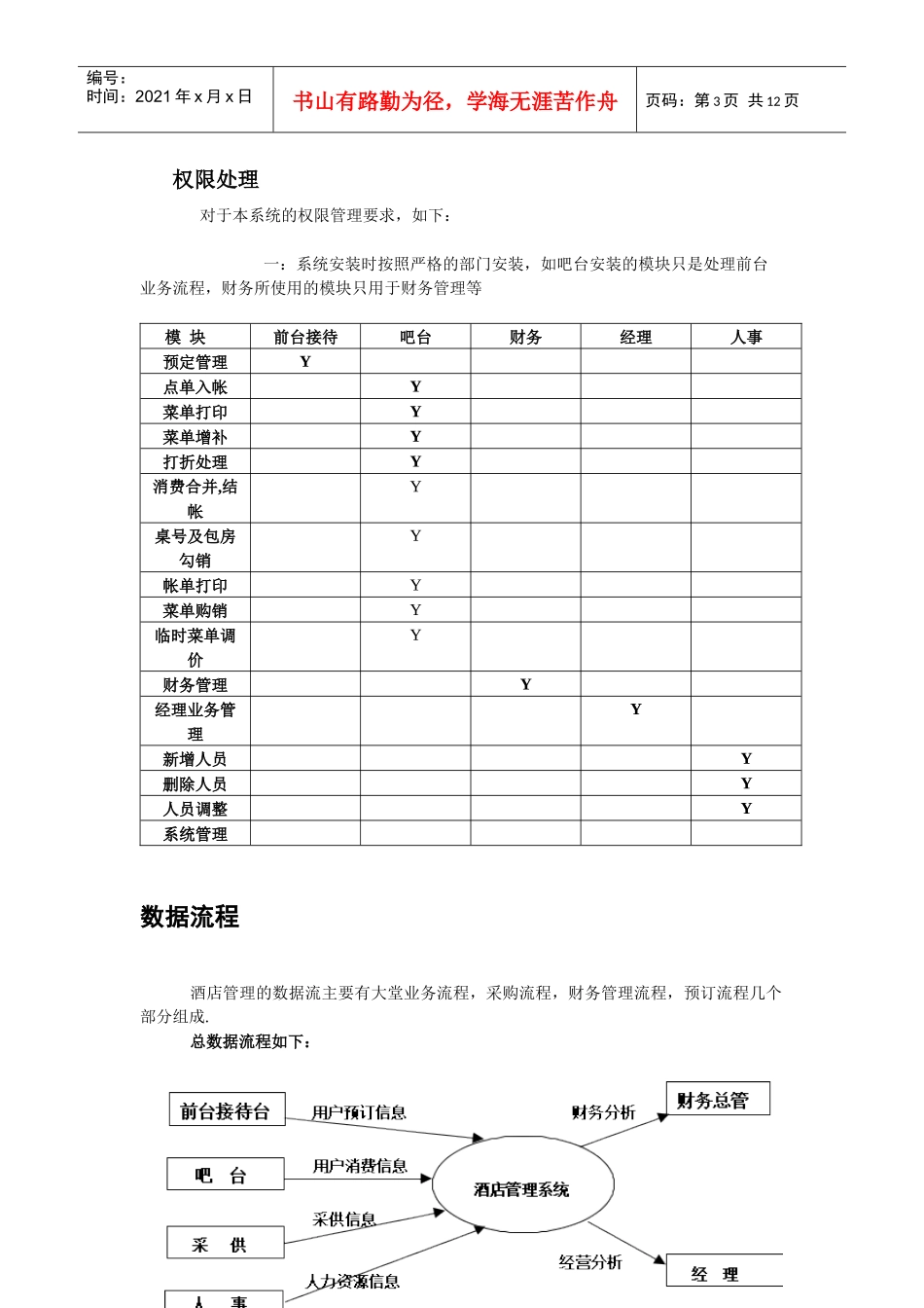 西安国力仁和酒店管理系统需求分析doc_第3页