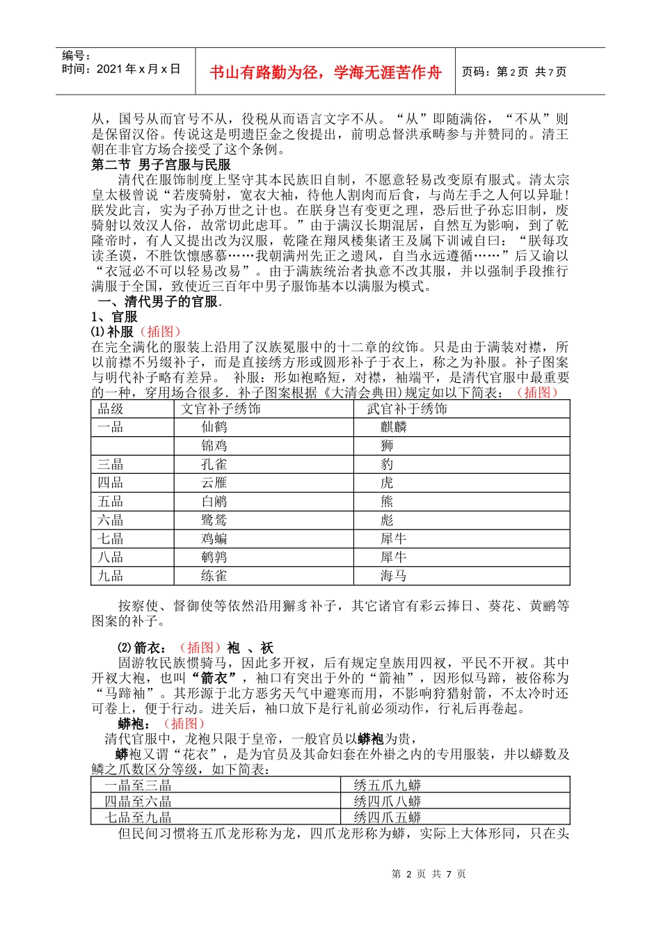 第七章 清代服装_第2页
