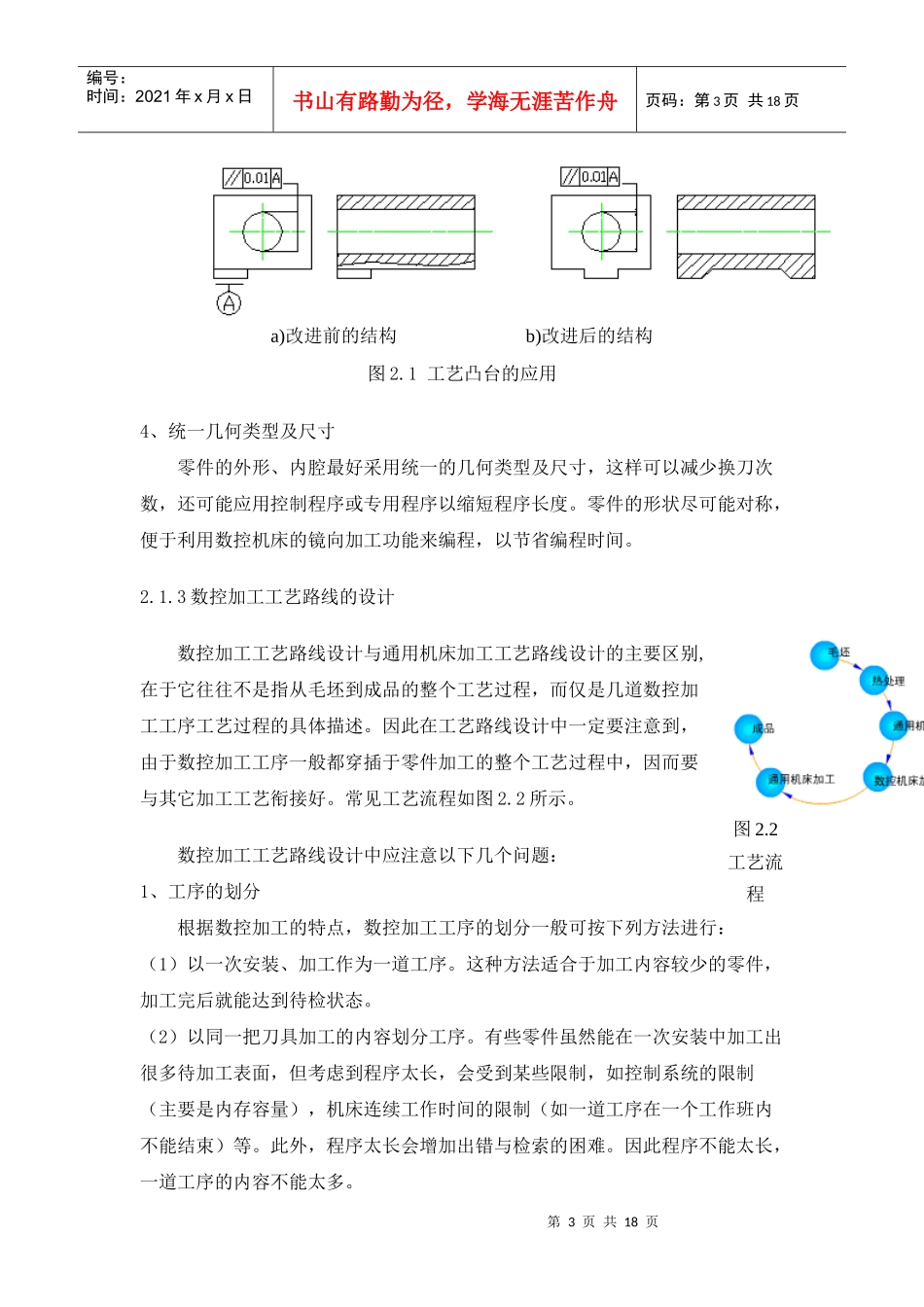 第2章数控加工工艺设计(1)_第3页