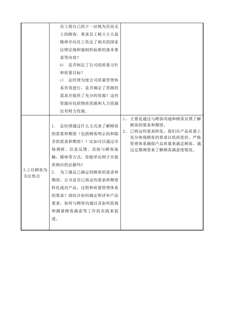 企业内审检查表_第3页