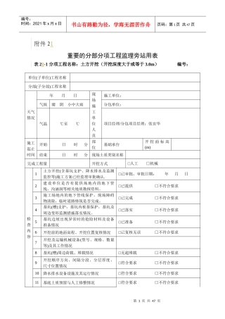 重要的分部分项工程监理旁站用表