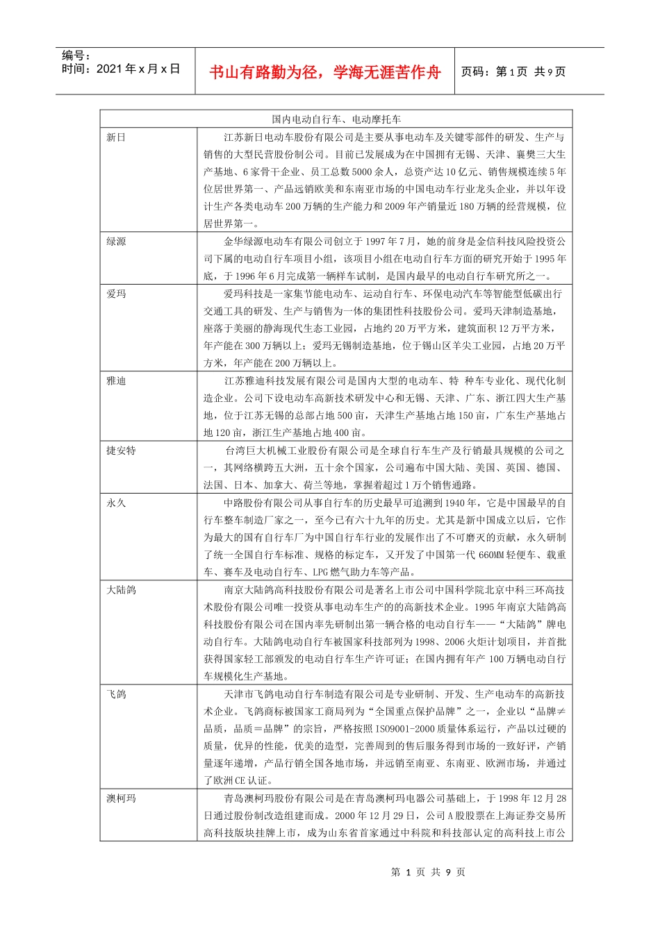 电动车的分类_第1页