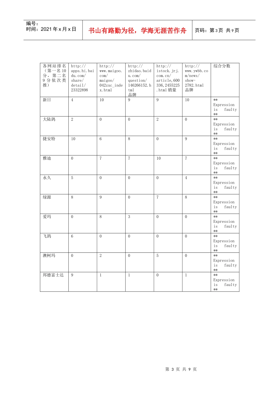 电动车的分类_第3页