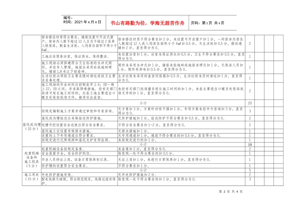 重庆市建筑工地安全文明施工标准化检查评分表-重庆市建筑施_第2页