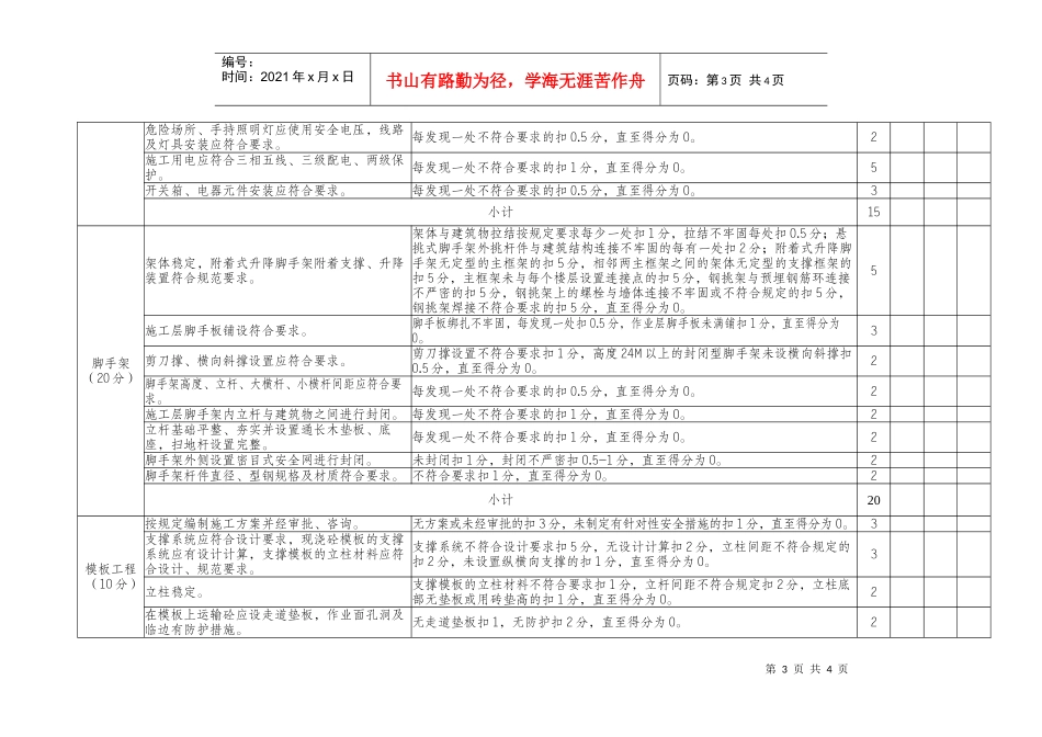 重庆市建筑工地安全文明施工标准化检查评分表-重庆市建筑施_第3页