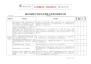 重庆市建筑工地安全文明施工标准化检查评分表-重庆市建筑施
