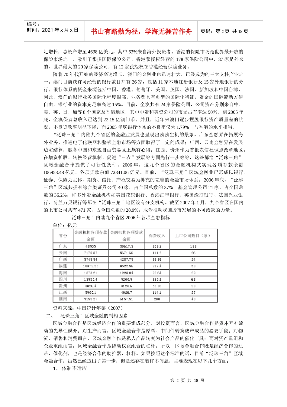 第三节 我国国内区域金融合作的典型实践_第2页