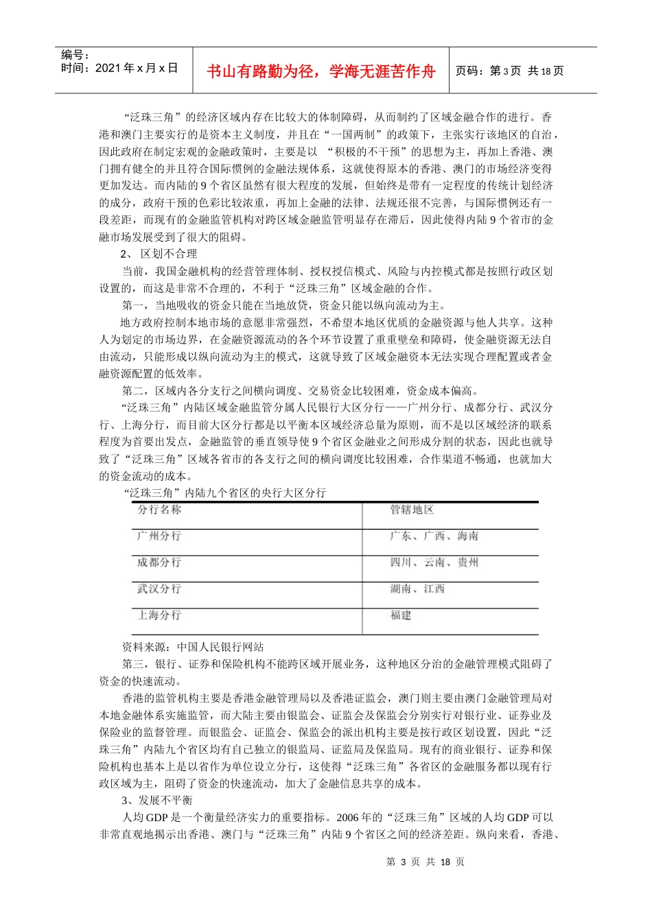 第三节 我国国内区域金融合作的典型实践_第3页