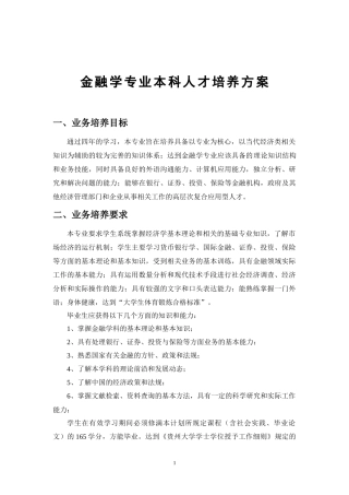 金融学专业本科人才培养方案(1)
