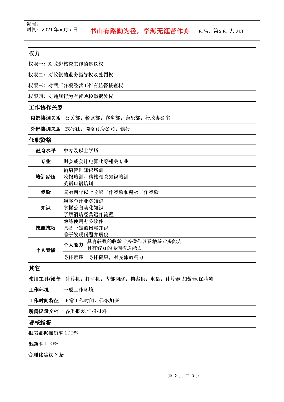 酒店稽核员岗位说明书_第2页