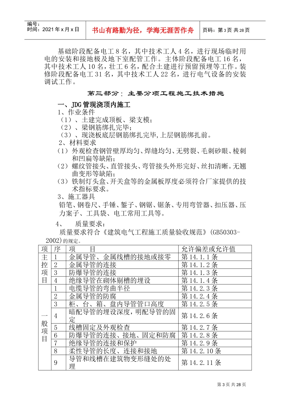 电气工程施工组织设计_2(DOC48页)_第3页