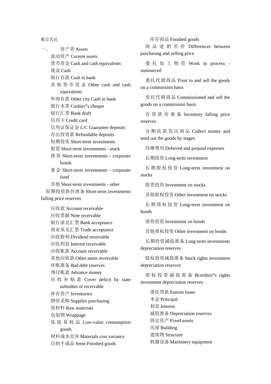 会计专业外语账目词汇_第1页