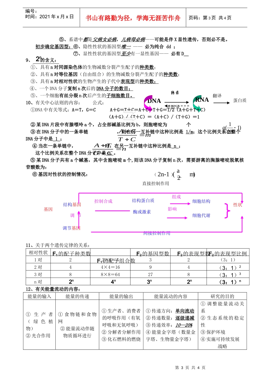 高中生物重要规律性关系及公式归纳_第3页