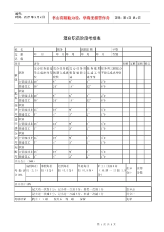 酒店职员阶段考绩表