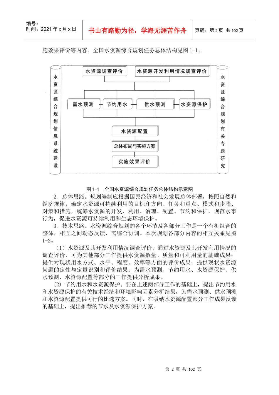 能源环境--全国水资源综合规划技术细则_第2页