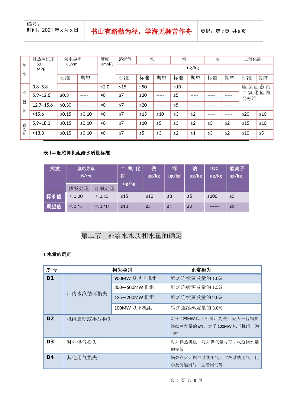 锅炉补给水设计相关资料_第2页