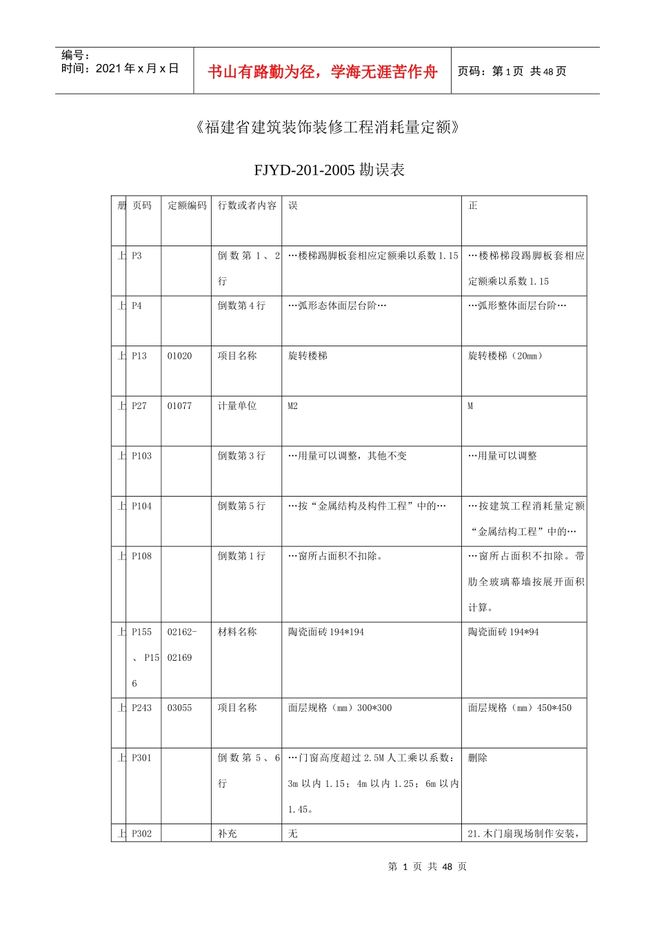 福建省建筑装饰装修工程消耗量定额7671816167_第1页