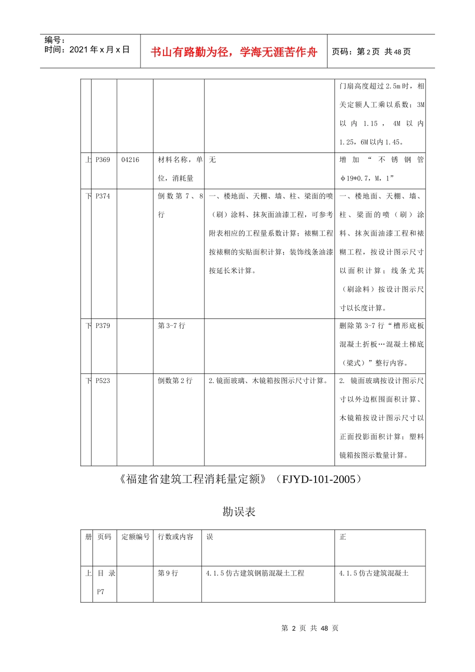 福建省建筑装饰装修工程消耗量定额7671816167_第2页