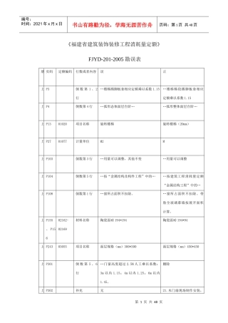 福建省建筑装饰装修工程消耗量定额7671816167