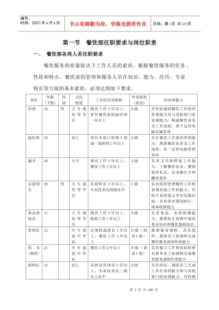 餐饮部岗位职责(旧)