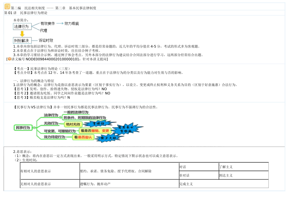 经济法第二章_第1页