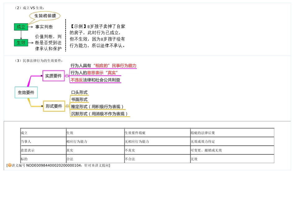 经济法第二章_第3页