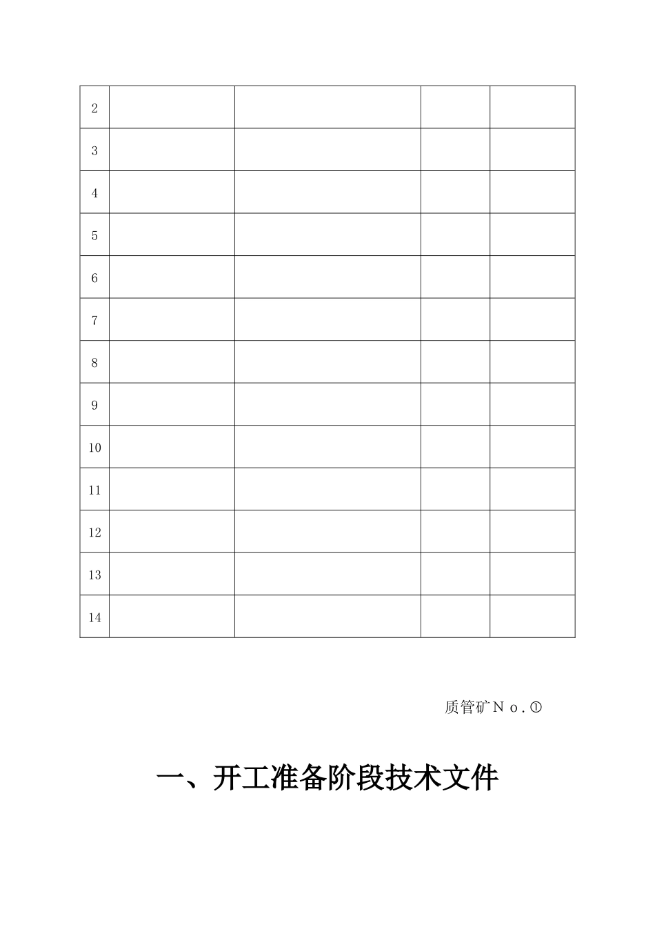 南辅运大巷井巷工程质量保证资料表式及评级要求1(1)_第2页