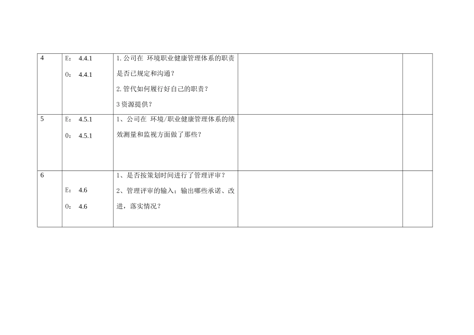 某公司内审检查表_第2页