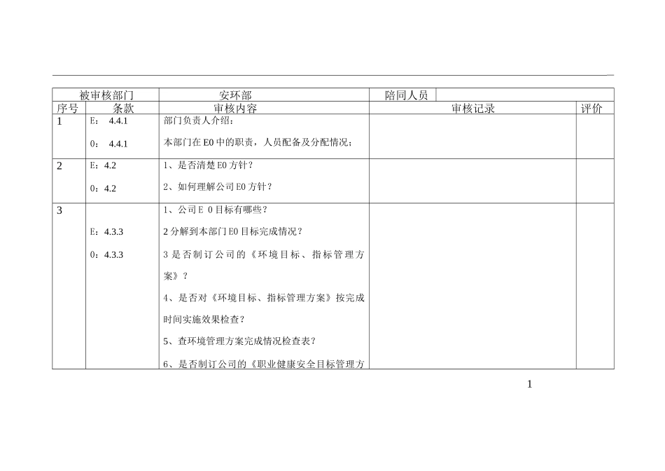 某公司内审检查表_第3页
