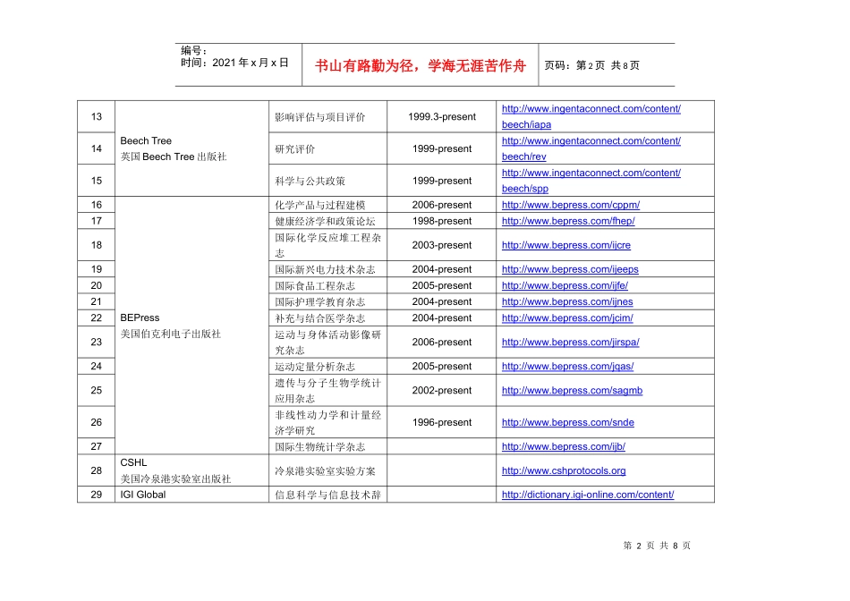 附表1新开通的各出版机构电子期刊和数据库_第2页