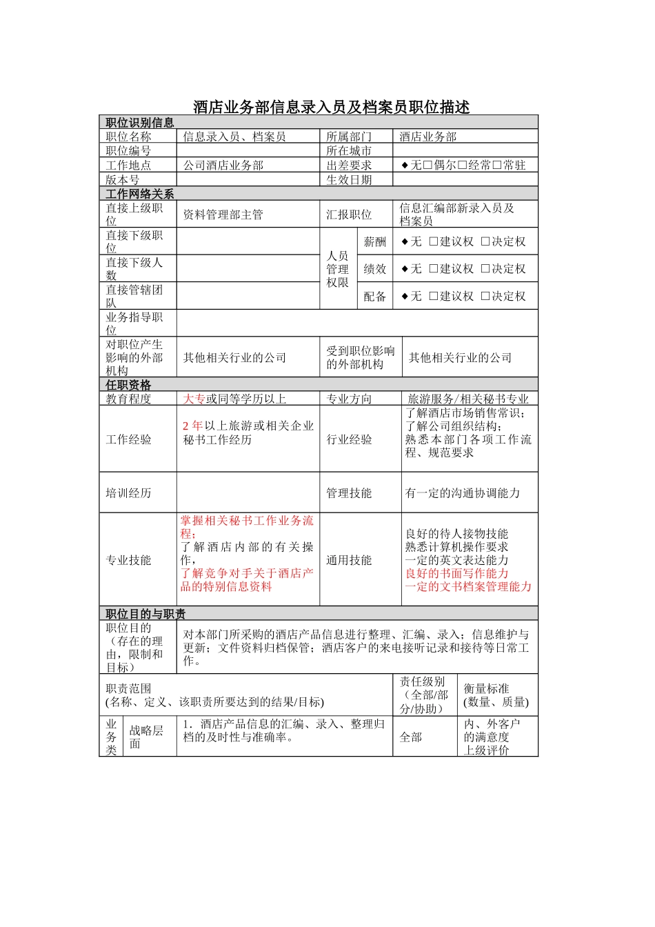 酒店业务部信息录入员及档案员岗位说明书_第1页