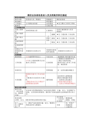 酒店业务部信息录入员及档案员岗位说明书