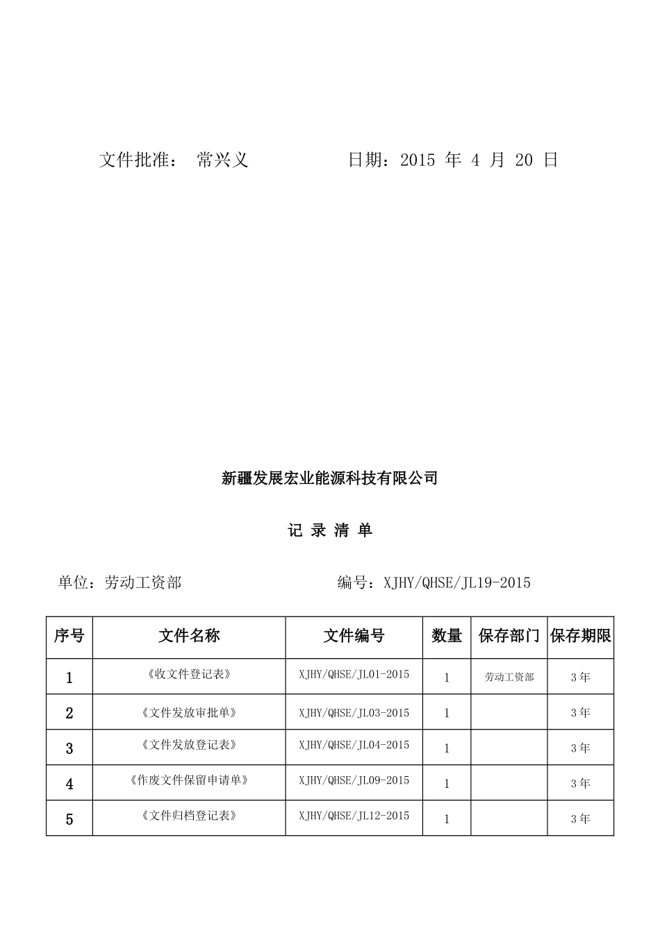 某能源科技有限公司QHSE记录清单_第3页