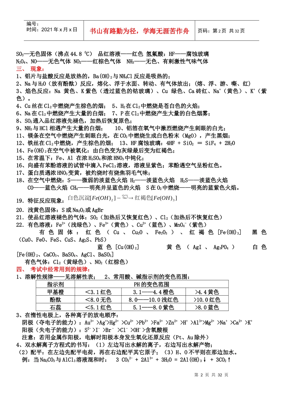 高中数理化及生物知识超强大总结_第2页