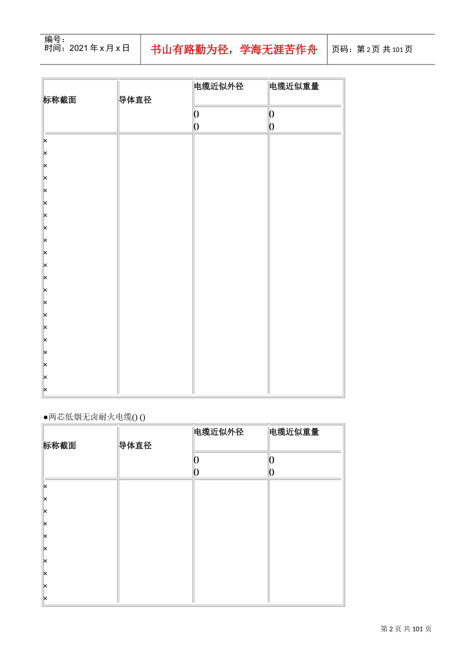 电缆选型手册及常用公式(DOC104页)_第2页