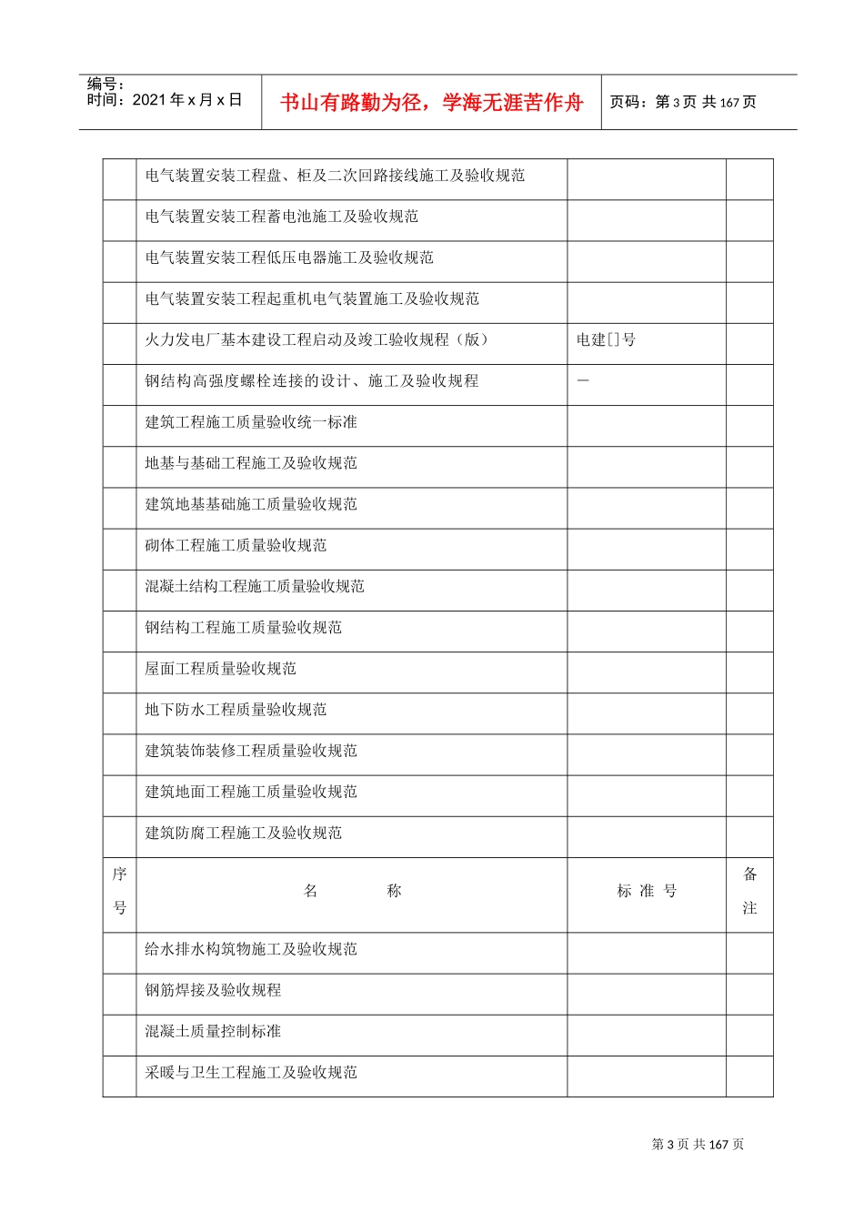 电厂一期施工组织设计方案(DOC232页)_第3页
