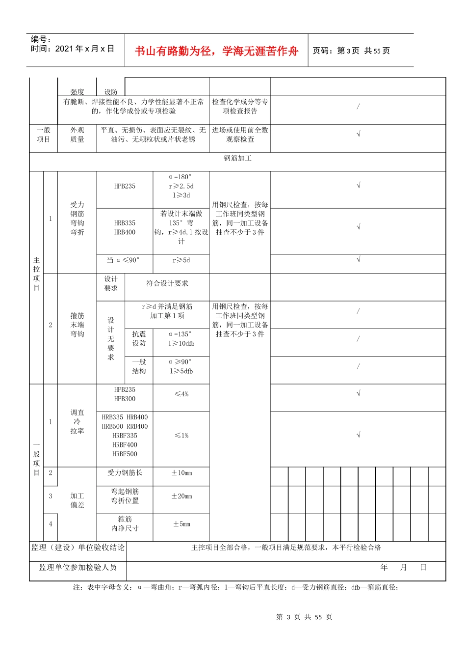 钢筋工程检验批质量验收记录(doc 38页)_第3页