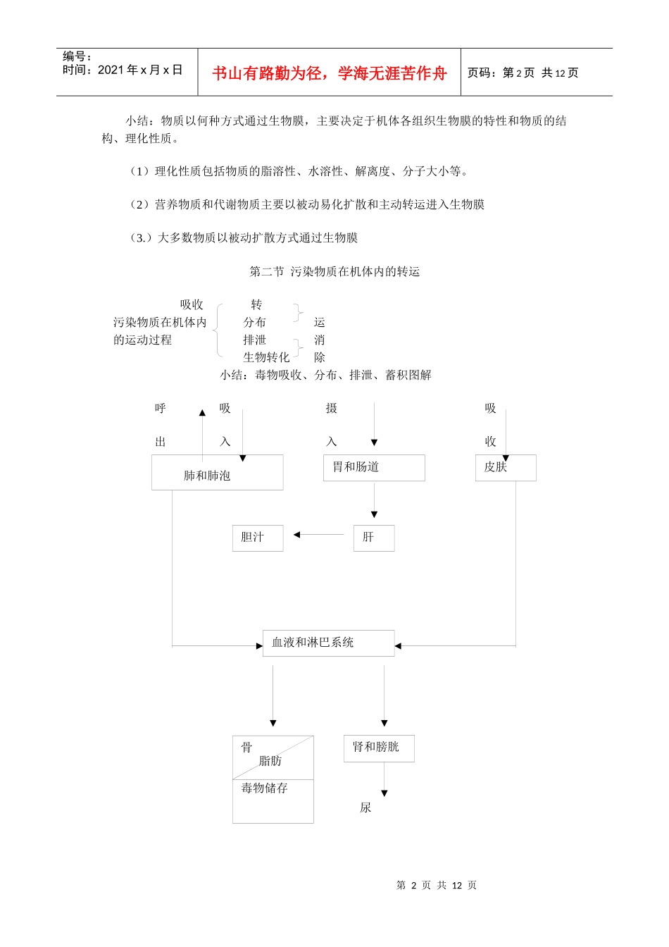第五章生物体内污染物质的运动过程及毒性_第2页