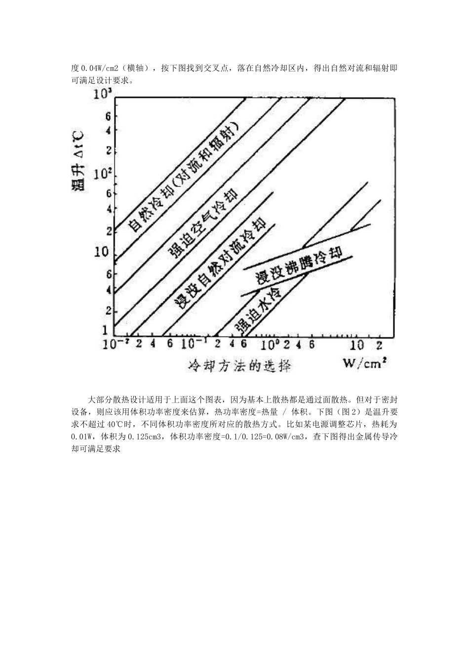 电子产品散热设计(DOC46页)_第3页