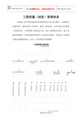 金地湖城大境8地C23楼工程质量创优计划