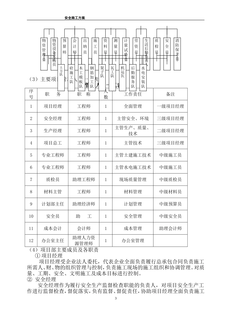 蓄水池专项施工方案(DOC43页)_第3页