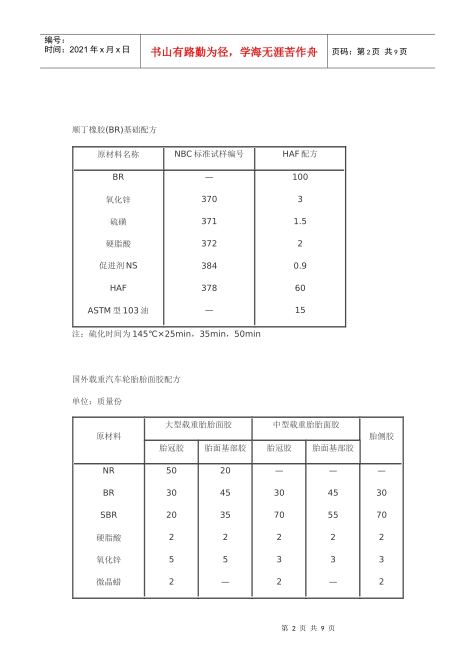 轮胎橡胶含量_第2页
