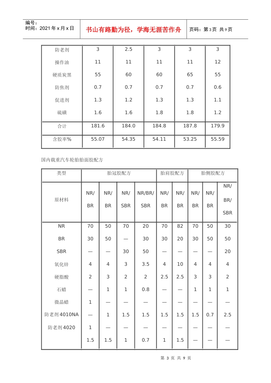 轮胎橡胶含量_第3页
