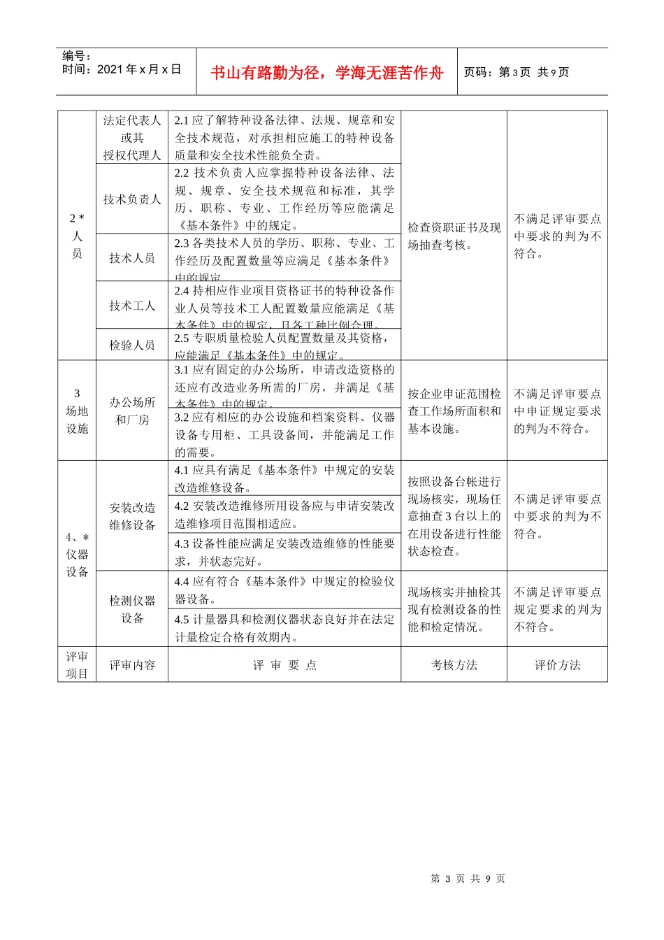 起重机械安装改造维修资格许可_第3页
