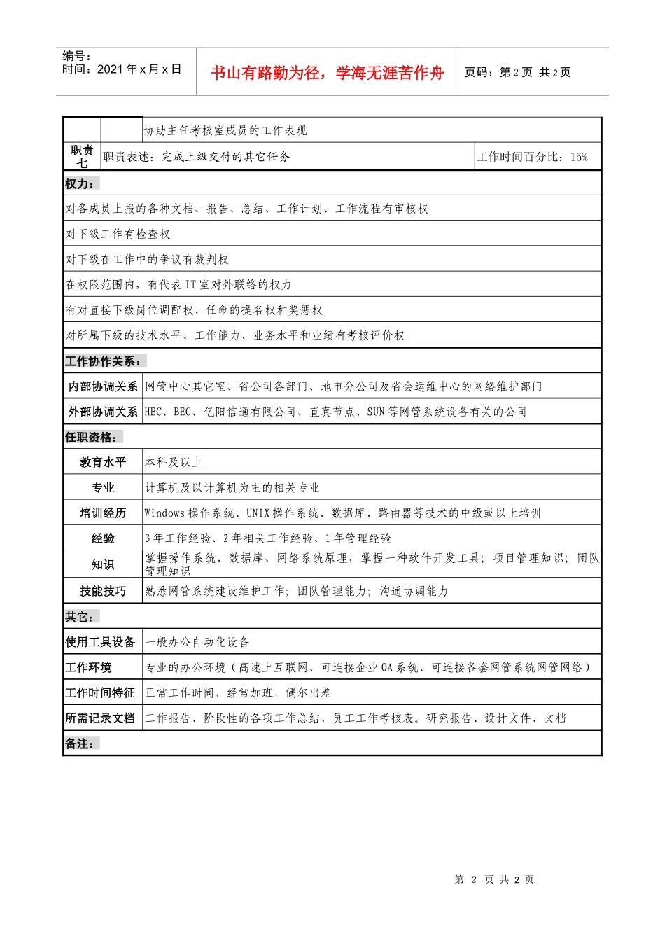 通信行业-网管中心-IT室副主任岗位说明书_第2页