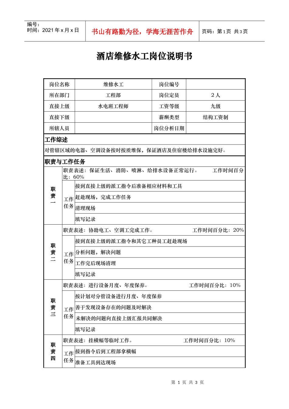 酒店维修水工岗位说明书_第1页