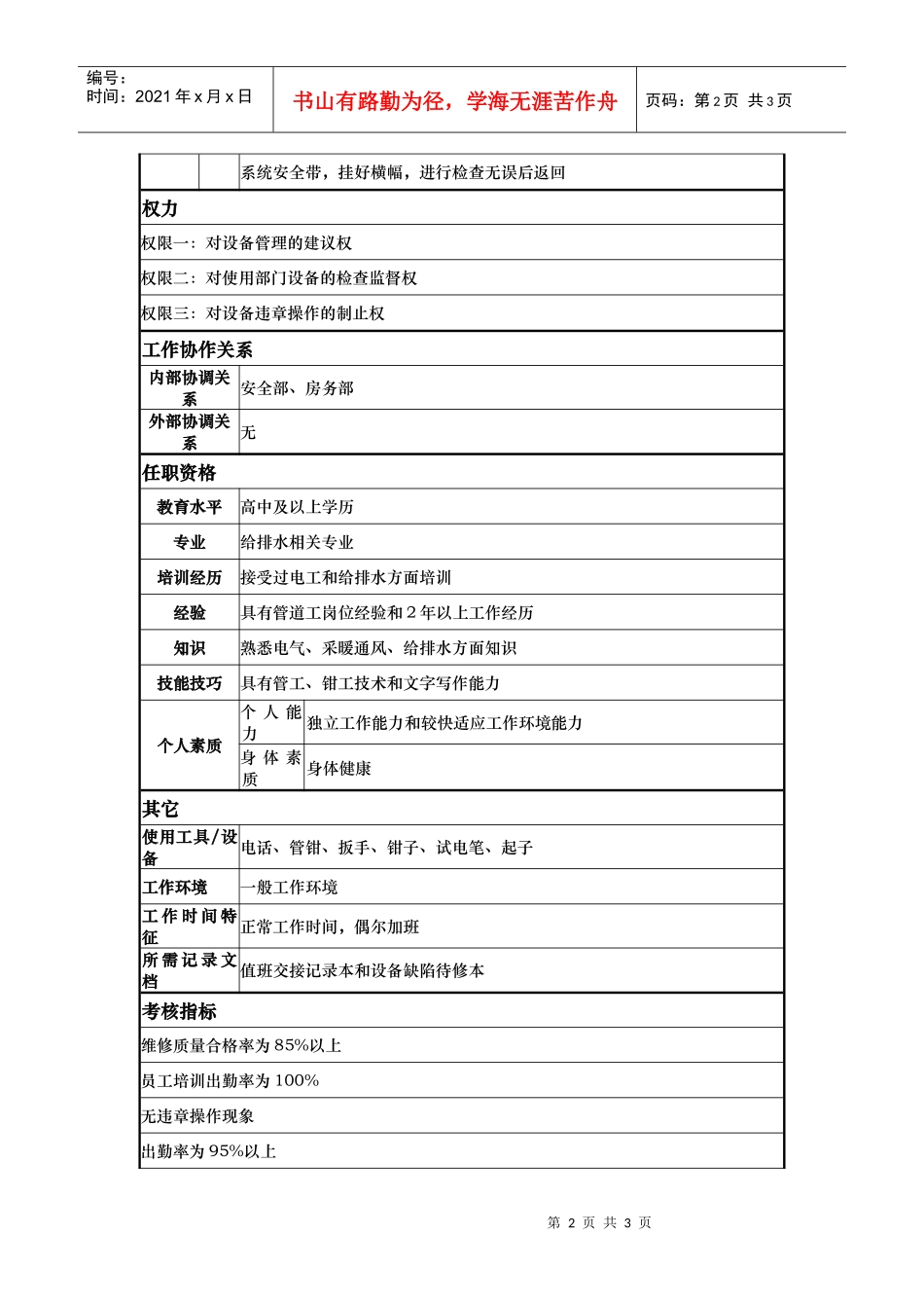 酒店维修水工岗位说明书_第2页